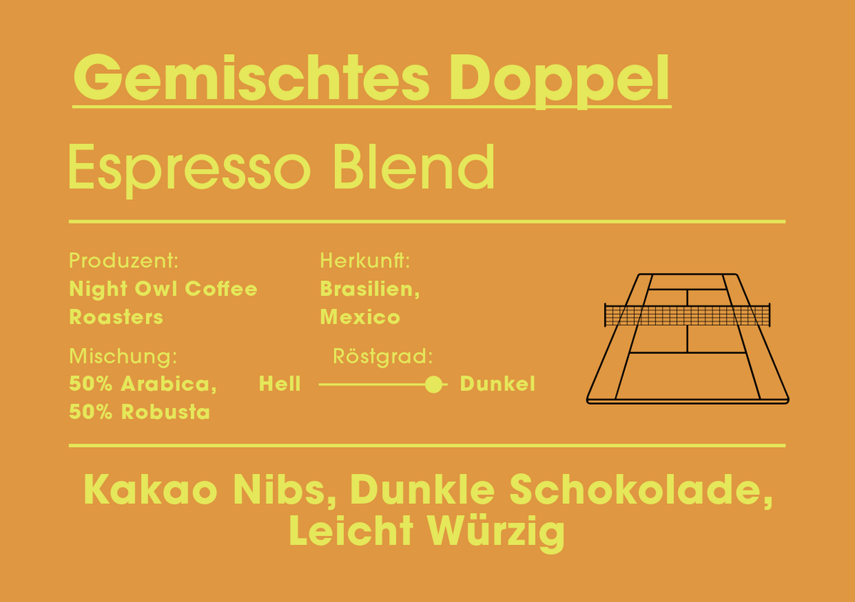 Gemischtes Doppel (Espressoblend)